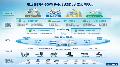IoT 案例 | 研华科技携手奥特数字 破解金属加工智造升级“最后一公里”难题