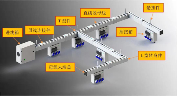 智能配电，维稳数据中心电力系统