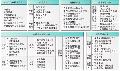 【前瞻】面向2035年的战略新兴产业发展趋势