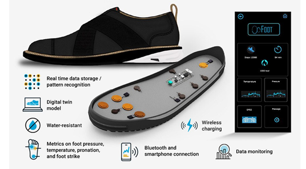 将人工智能和鞋类相结合，改善糖尿病治疗