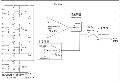 (4输入/1输出×12位)EM235模拟量输入/输出模块